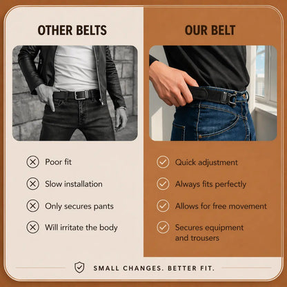 HoldFit® Buckle-Free Belt